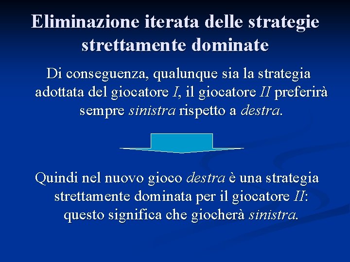 Eliminazione iterata delle strategie strettamente dominate Di conseguenza, qualunque sia la strategia adottata del