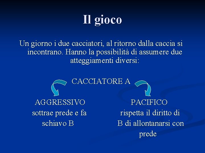 Il gioco Un giorno i due cacciatori, al ritorno dalla caccia si incontrano. Hanno