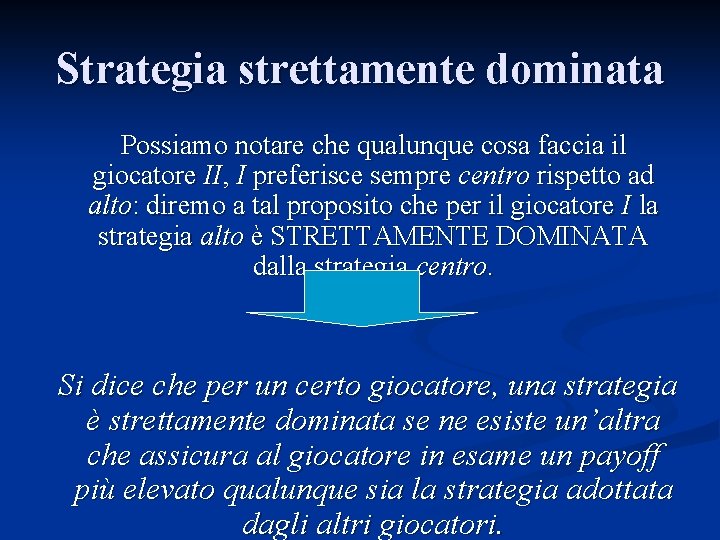 Strategia strettamente dominata Possiamo notare che qualunque cosa faccia il giocatore II, I preferisce