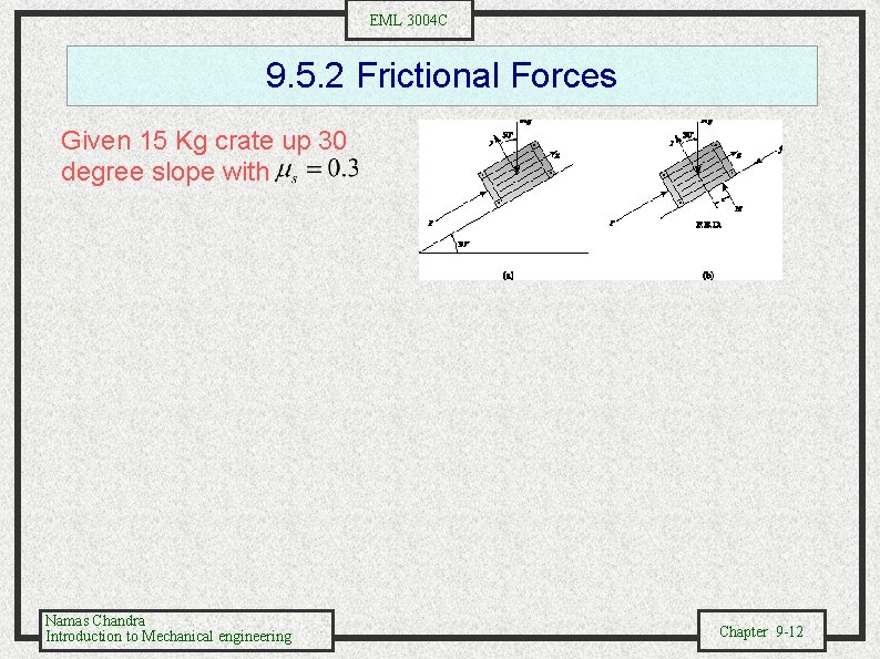 EML 3004 C 9. 5. 2 Frictional Forces Given 15 Kg crate up 30