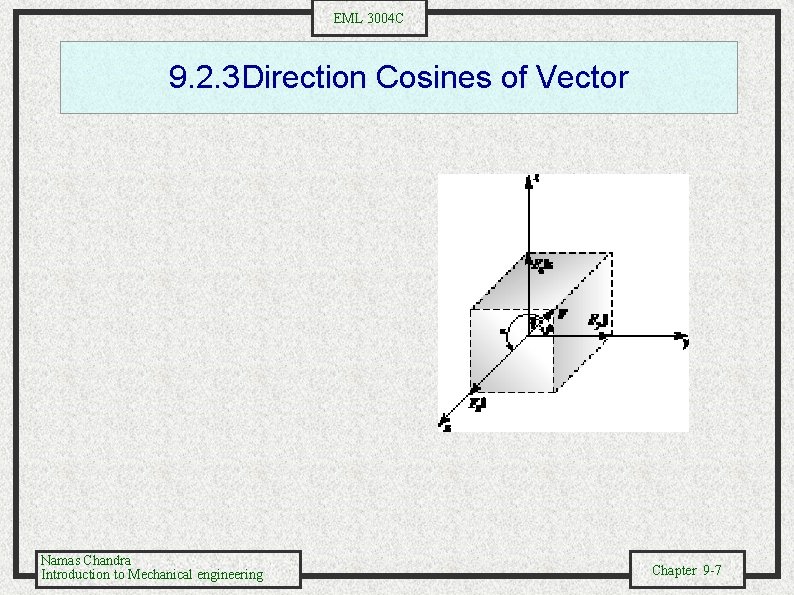 EML 3004 C 9. 2. 3 Direction Cosines of Vector Namas Chandra Introduction to