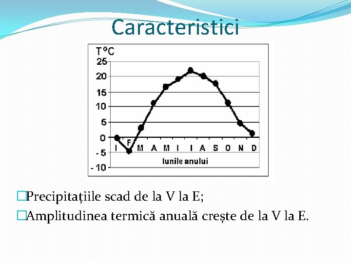 Caracteristici �Precipitațiile scad de la V la E; �Amplitudinea termică anuală crește de la