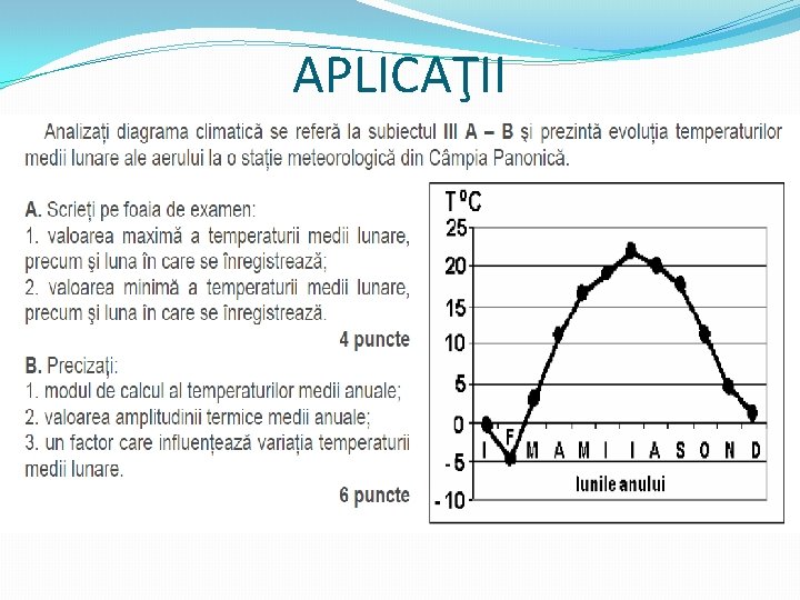 APLICAŢII 