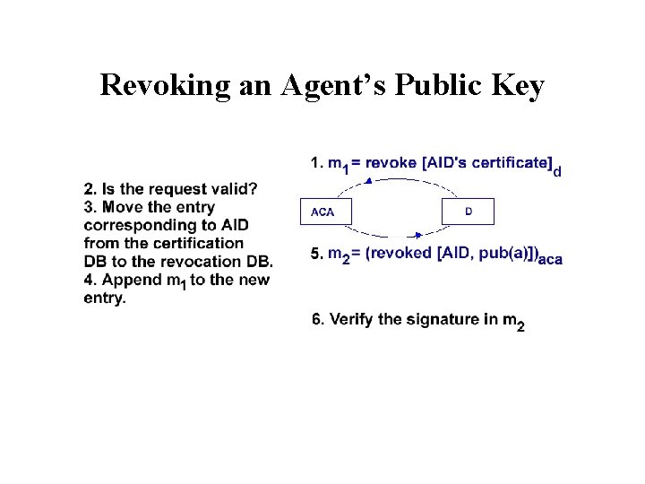 Revoking an Agent’s Public Key 