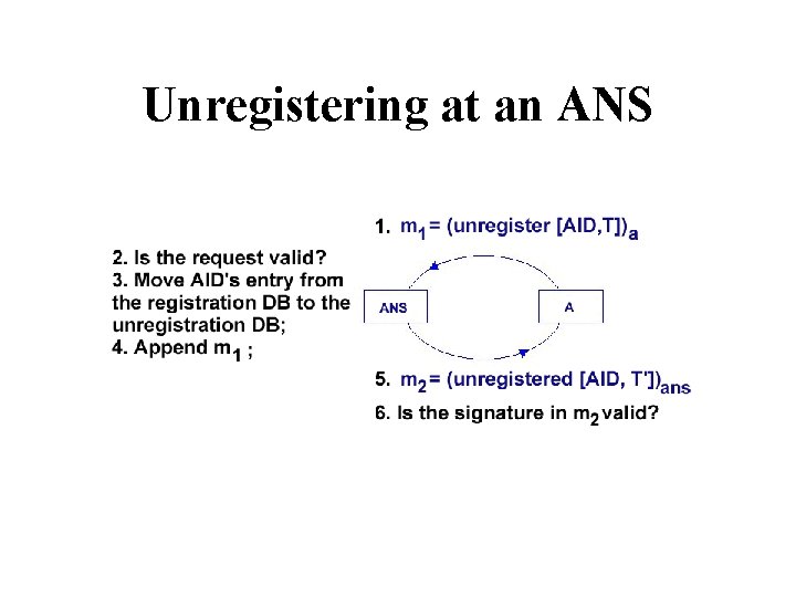 Unregistering at an ANS 