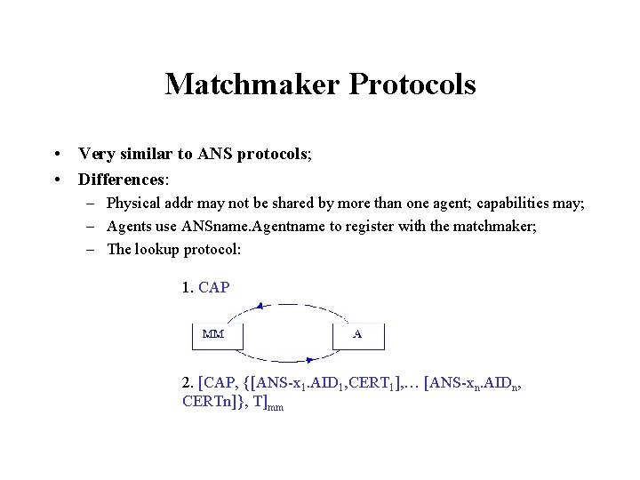 Matchmaker Protocols • Very similar to ANS protocols; • Differences: – Physical addr may