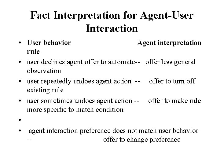 Fact Interpretation for Agent-User Interaction • User behavior Agent interpretation rule • user declines