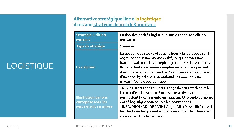 Alternative stratégique liée à la logistique dans une stratégie de « click & mortar
