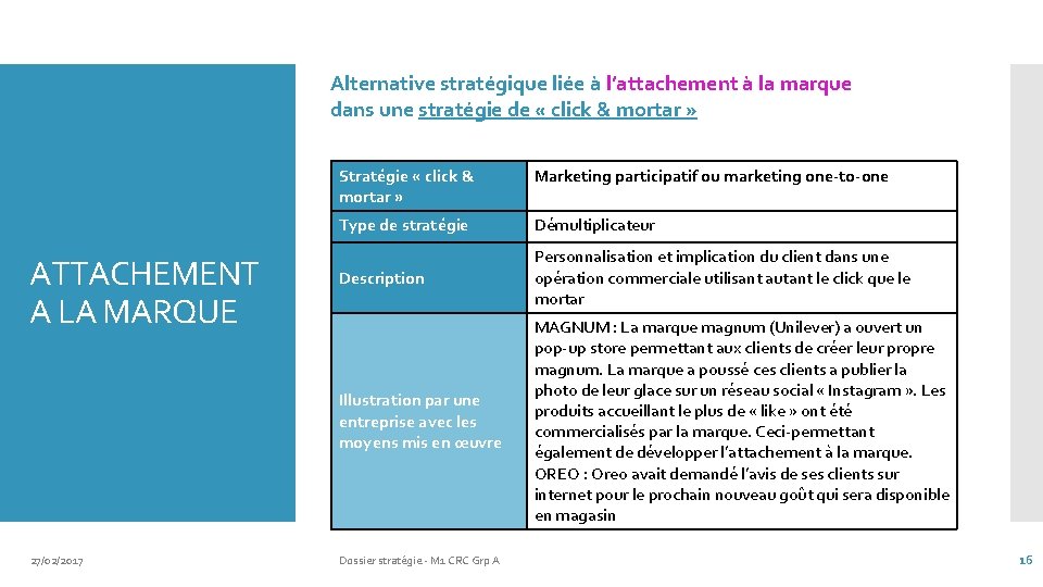Alternative stratégique liée à l’attachement à la marque dans une stratégie de « click