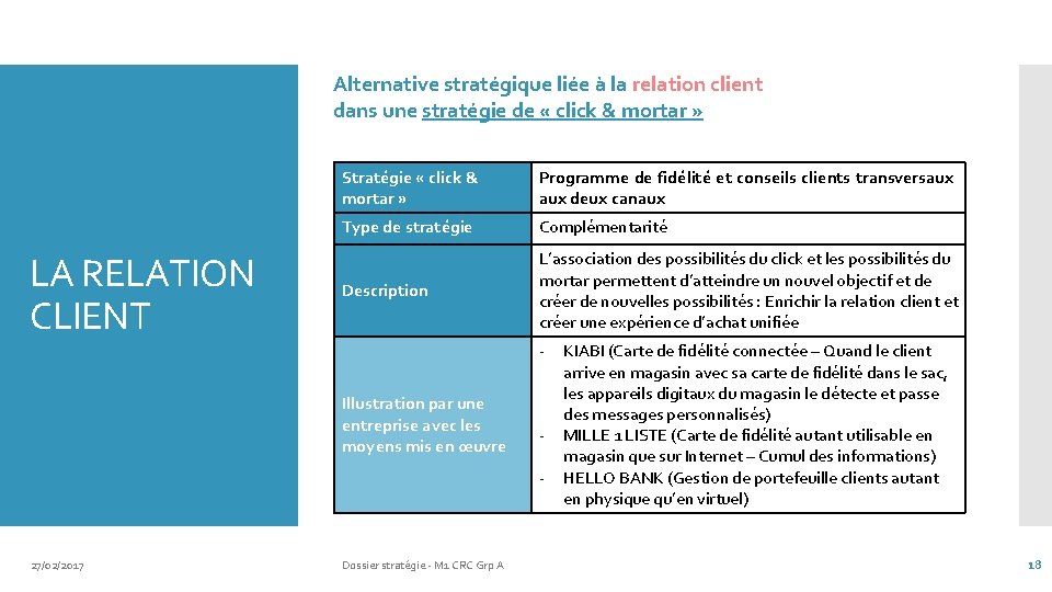 Alternative stratégique liée à la relation client dans une stratégie de « click &