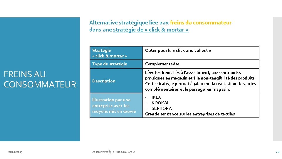 Alternative stratégique liée aux freins du consommateur dans une stratégie de « click &
