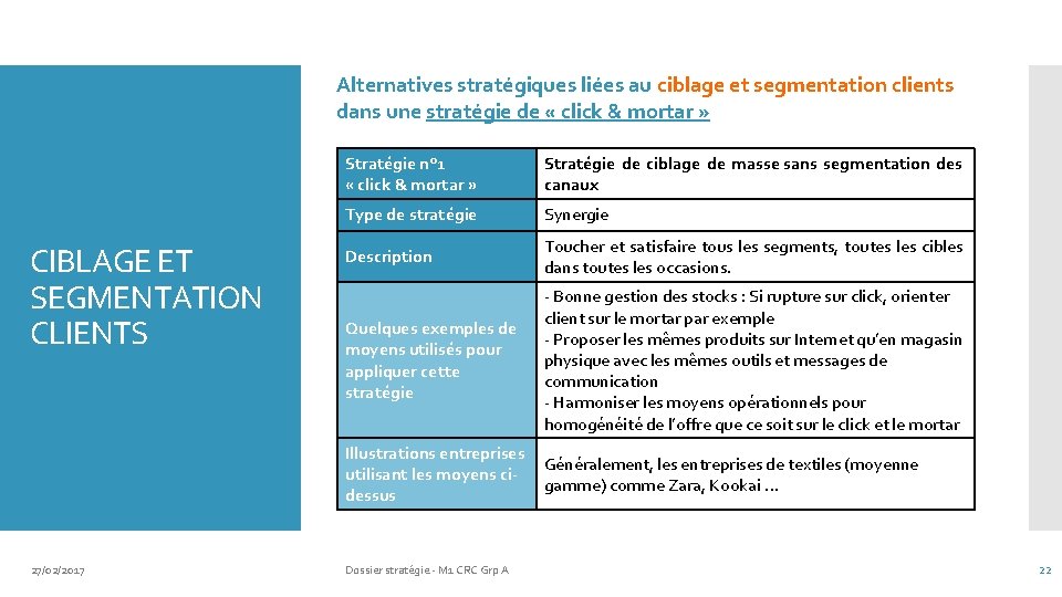 Alternatives stratégiques liées au ciblage et segmentation clients dans une stratégie de « click