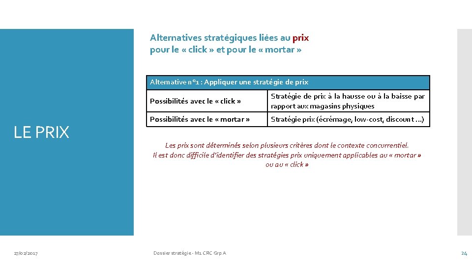 Alternatives stratégiques liées au prix pour le « click » et pour le «