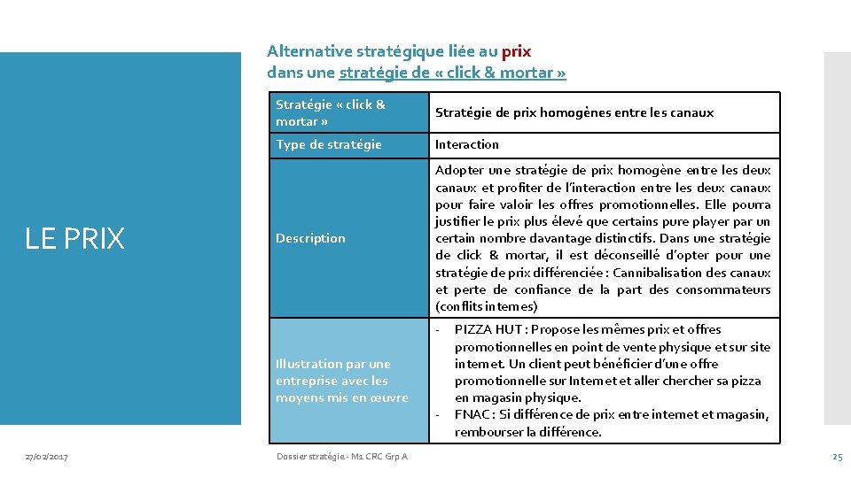 Alternative stratégique liée au prix dans une stratégie de « click & mortar »