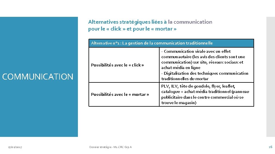Alternatives stratégiques liées à la communication pour le « click » et pour le