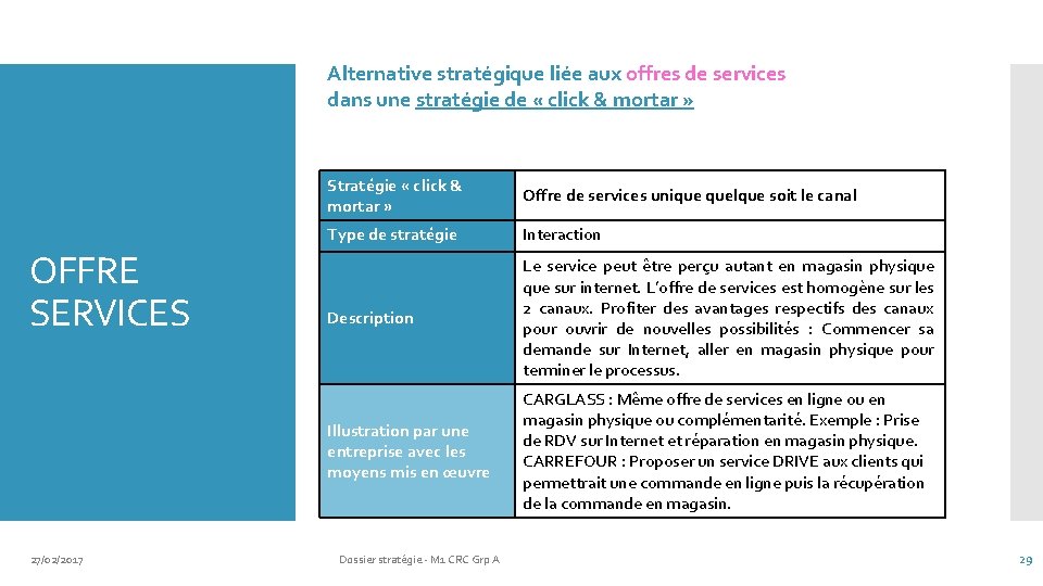 Alternative stratégique liée aux offres de services dans une stratégie de « click &