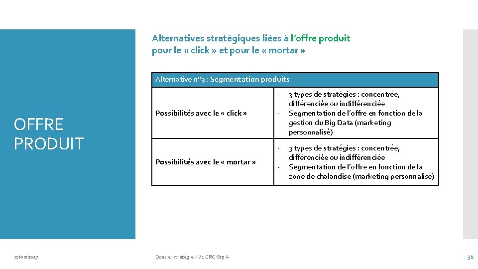 Alternatives stratégiques liées à l’offre produit pour le « click » et pour le