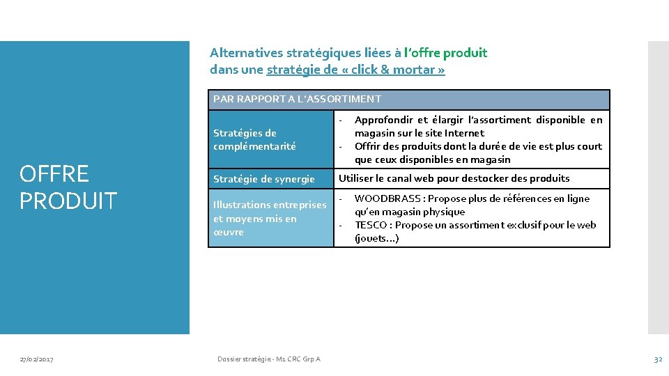 Alternatives stratégiques liées à l’offre produit dans une stratégie de « click & mortar