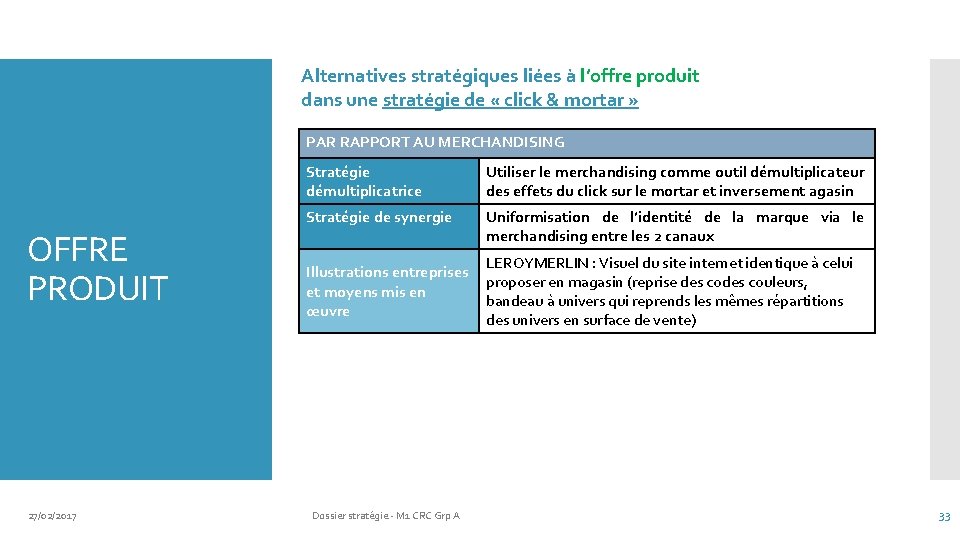 Alternatives stratégiques liées à l’offre produit dans une stratégie de « click & mortar
