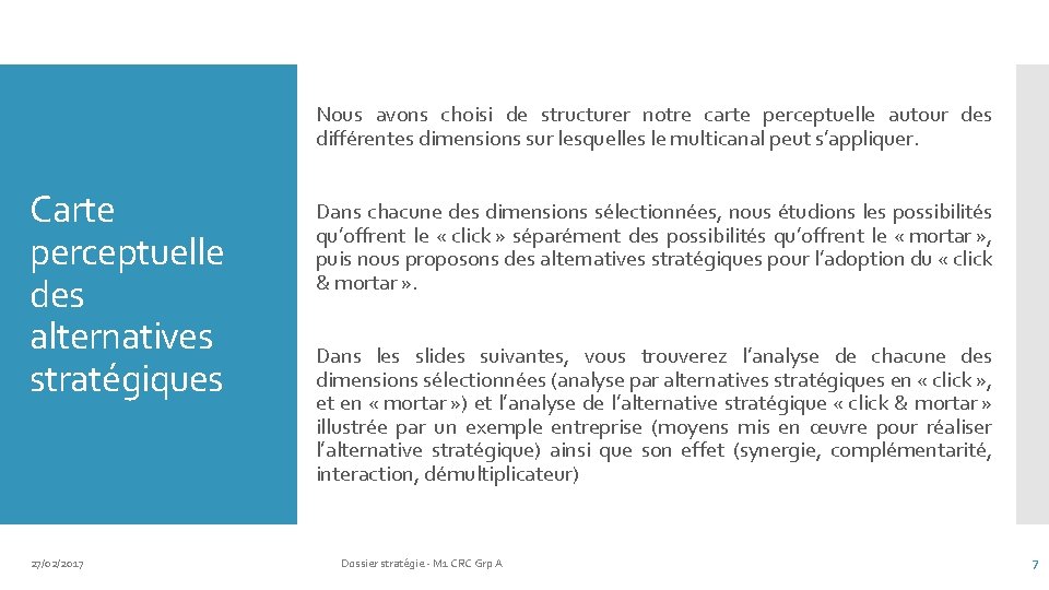 Nous avons choisi de structurer notre carte perceptuelle autour des différentes dimensions sur lesquelles