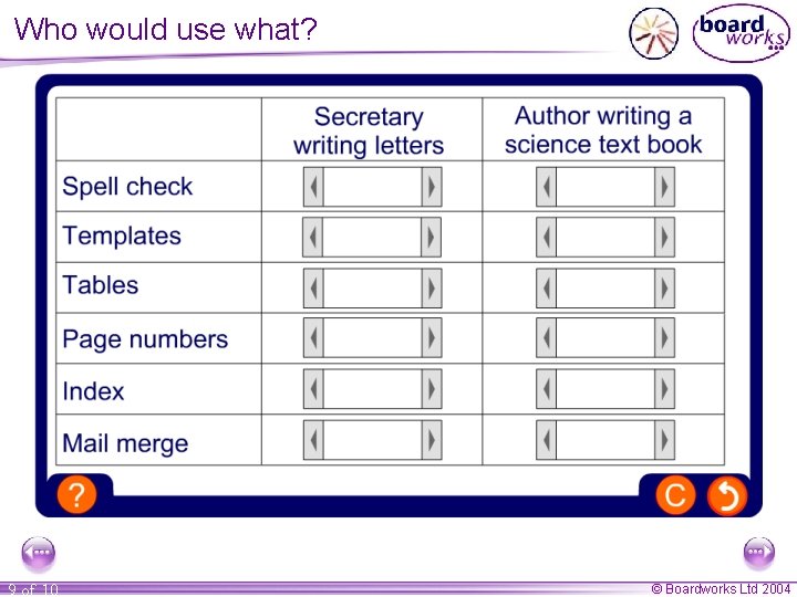 Who would use what? 9 of 10 © Boardworks Ltd 2004 Who would use what? 9 of 10 © Boardworks Ltd 2004
