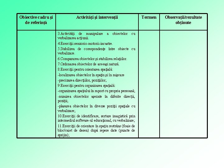 Obiective cadru şi de referinţă Activităţi şi intervenţii 3. Activităţi de manipulare a obiectelor