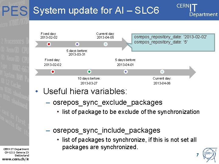 PES System update for AI – SLC 6 Fixed day: 2013 -02 -02 Current