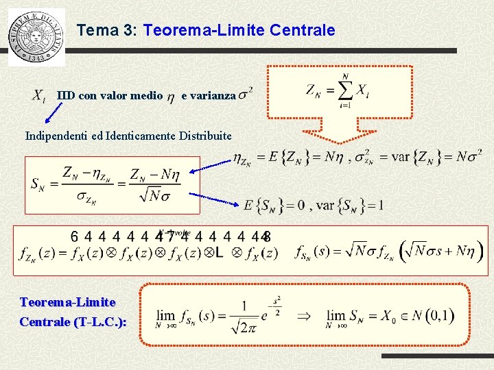 Tema 3: Teorema-Limite Centrale IID con valor medio e varianza Indipendenti ed Identicamente Distribuite