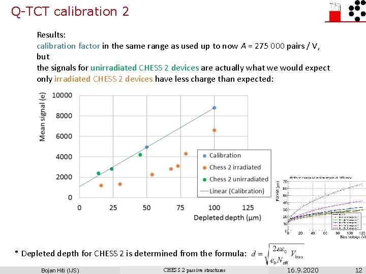 Q-TCT calibration 2 Results: calibration factor in the same range as used up to