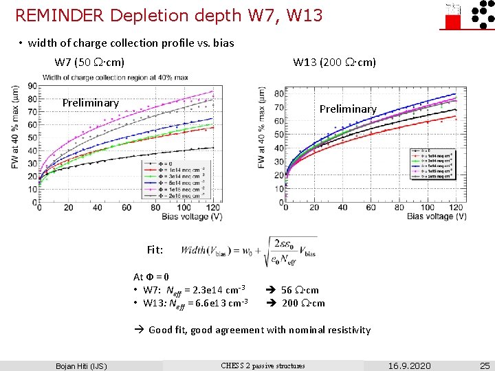 REMINDER Depletion depth W 7, W 13 • width of charge collection profile vs.