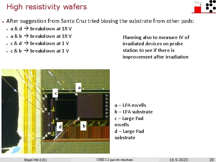 High resistivity wafers ● After suggestion from Santa Cruz tried biasing the substrate from