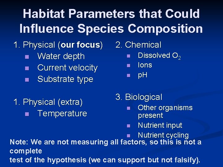Habitat Parameters that Could Influence Species Composition 1. Physical (our focus) n Water depth