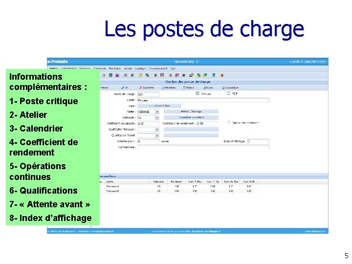 Les postes de charge Informations complémentaires : 1 - Poste critique 2 - Atelier Les postes de charge Informations complémentaires : 1 - Poste critique 2 - Atelier