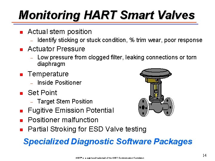 Monitoring HART Smart Valves n Actual stem position – n Actuator Pressure – n