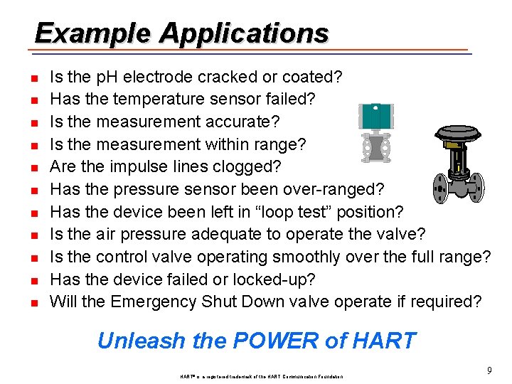 Example Applications n n n Is the p. H electrode cracked or coated? Has