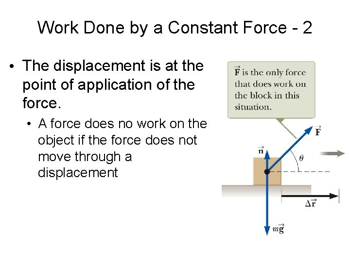 Work Done by a Constant Force - 2 • The displacement is at the