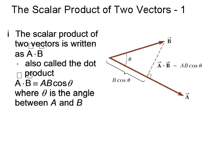 The Scalar Product of Two Vectors - 1 