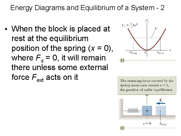 Energy Diagrams and Equilibrium of a System - 2 • When the block is