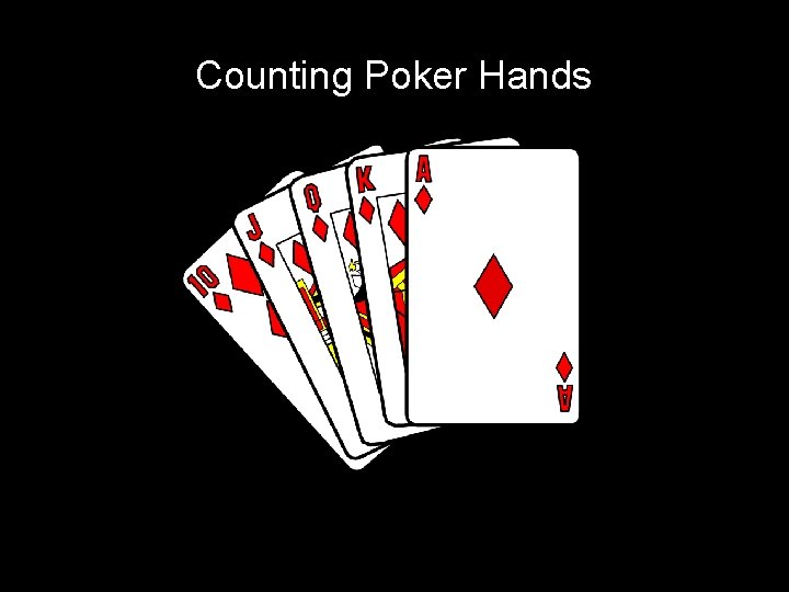 Counting Poker Hands 