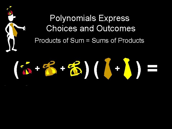 Polynomials Express Choices and Outcomes Products of Sum = Sums of Products ( +