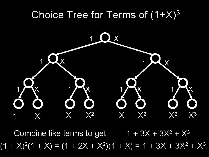 Choice Tree for Terms of (1+X)3 1 1 X X 1 X 1 X