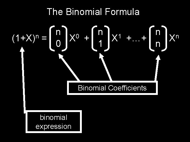 The Binomial Formula (1+X)n = n n n 0 1 X +…+ Xn 0