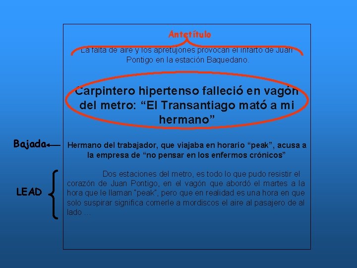 Antetítulo La falta de aire y los apretujones provocan el infarto de Juan Pontigo