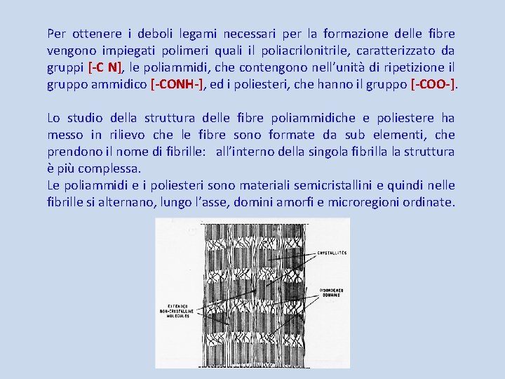 Per ottenere i deboli legami necessari per la formazione delle fibre vengono impiegati polimeri