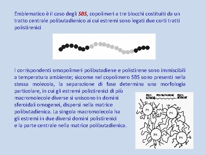 Emblematico è il caso degli SBS, copolimeri a tre blocchi costituiti da un tratto