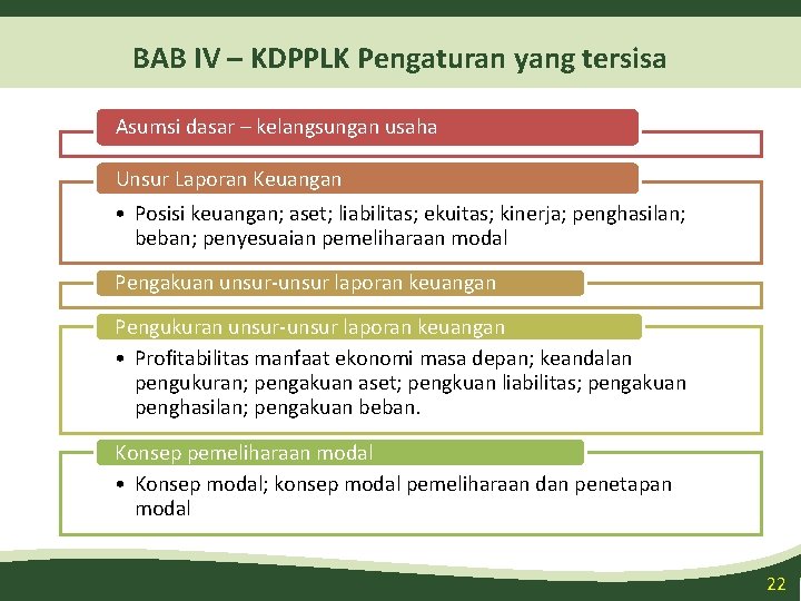 BAB IV – KDPPLK Pengaturan yang tersisa Asumsi dasar – kelangsungan usaha Unsur Laporan