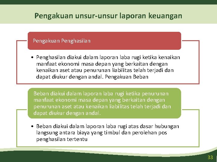 Pengakuan unsur-unsur laporan keuangan Pengakuan Penghasilan • Penghasilan diakui dalam laporan laba rugi ketika