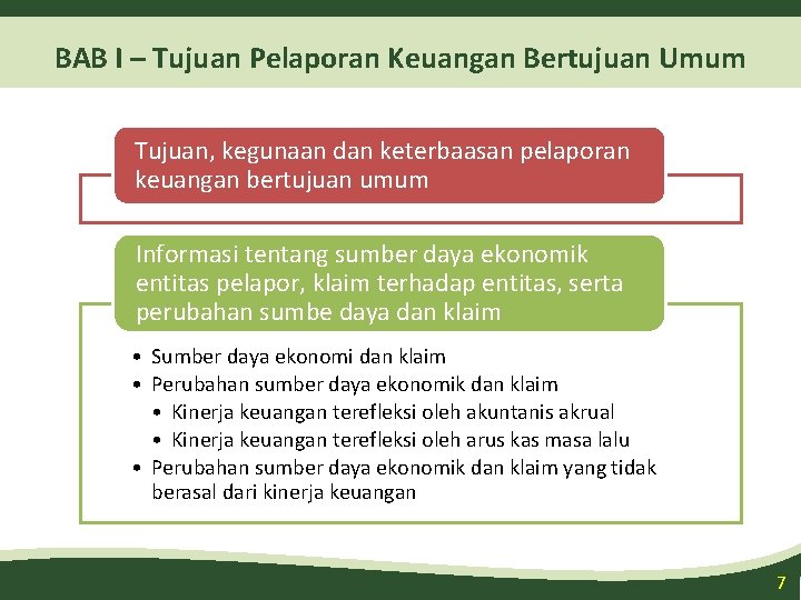 BAB I – Tujuan Pelaporan Keuangan Bertujuan Umum Tujuan, kegunaan dan keterbaasan pelaporan keuangan