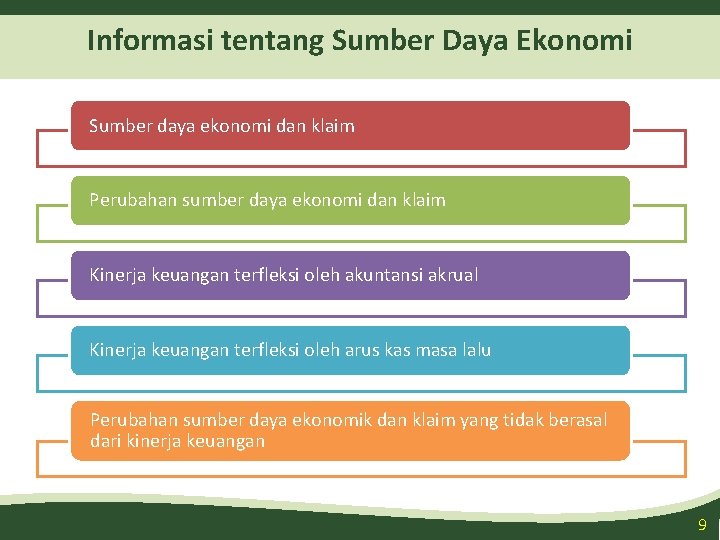 Informasi tentang Sumber Daya Ekonomi Sumber daya ekonomi dan klaim Perubahan sumber daya ekonomi