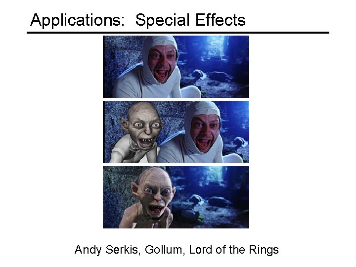 Applications: Special Effects Andy Serkis, Gollum, Lord of the Rings 